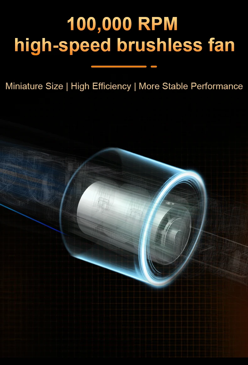 Miniware AirGo 140 Tragbare Intelligente Heißluftpistole Entlötpistole Maximale Leistung 140W 80-450 ° C & Spezialkomponente zur Auswahl – Detail 10