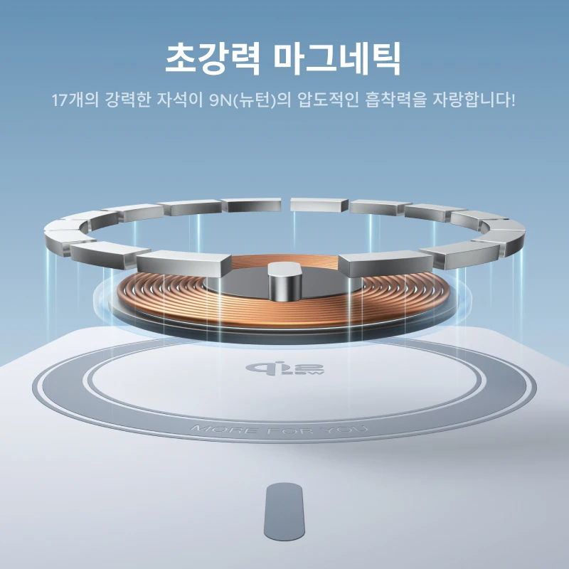 【KC 인증】UGREEN 유그린 Qi2.2 25W 파워뱅크 고속 충전 10000mAh 마그플로우 파워뱅크 아이폰 17 프로 맥스용 MagSafe 30W 지원 외…