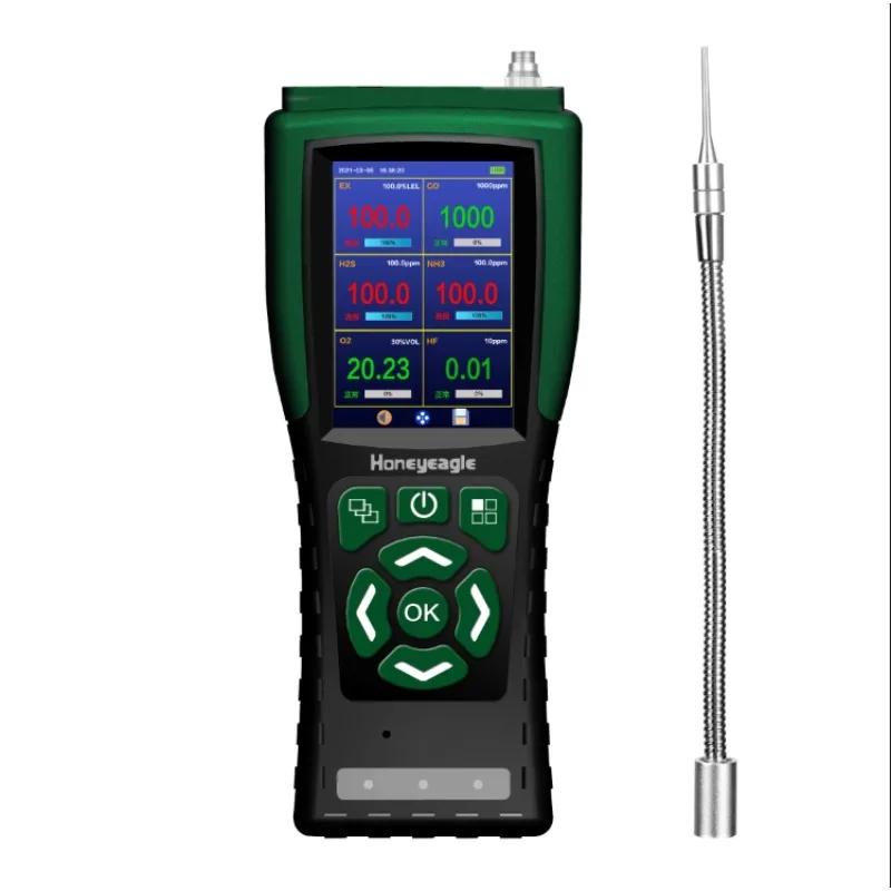 Six-in-one Gas Sensor Module, All-in-one Gas Alarm, Gas Probe