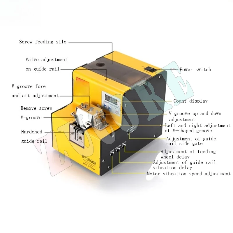 全自動ネジ配置機 ネジ配置機 フィーダー 自動ディスペンサー コンベヤ機