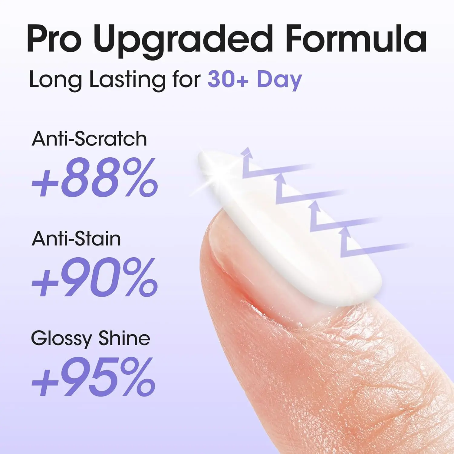 GELLEN Gel per unghie Top Coat 18ML Bottiglia grande Ultra Gloss Superior Shiny Unghie Smalto Finitura Lunga durata Lucido Manicure Art Fai da te