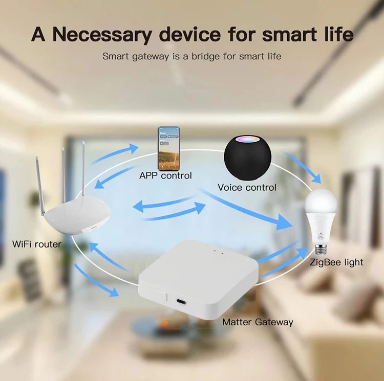 Kompatibel mit Tuya Smart Bluetooth Gateway Hub Smart Home Life Bridge Bluetooth-Fernbedienung Alexa Google – Detail 7