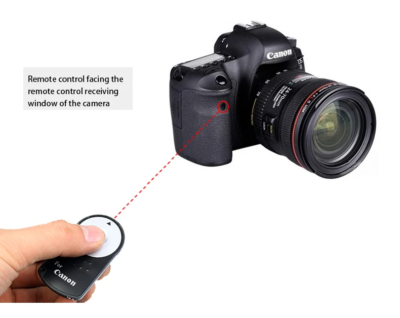 RC-6 Shutter Canon Wireless Remote Control R7 R6 R5R10 800D760D750D700D600D 7D 2 6D2 5D4 3 5DSR 60D70D80D90D 77D M2M3M5M6