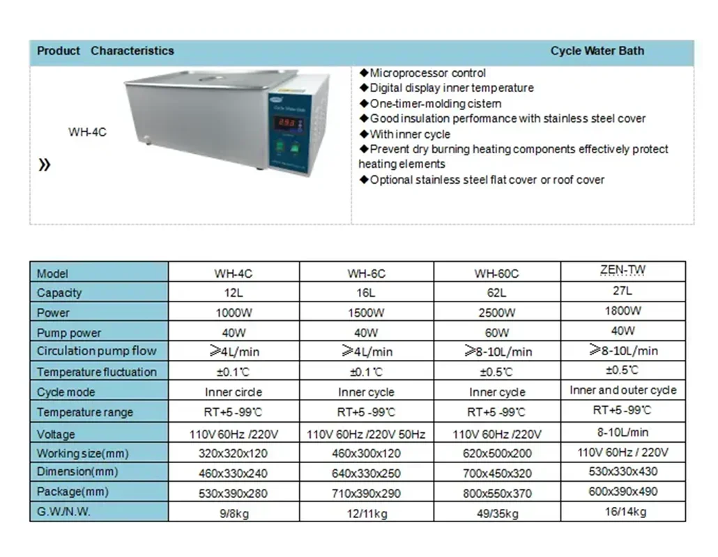 Baño de agua de ciclo médico de laboratorio WH-60C