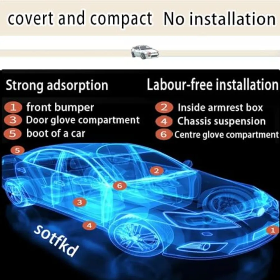 2 Pack GPS Tracker for VehiclesTracker Device for Vehicles Car Tracker Device Only Android No Monthly Fee Waterproof Works with