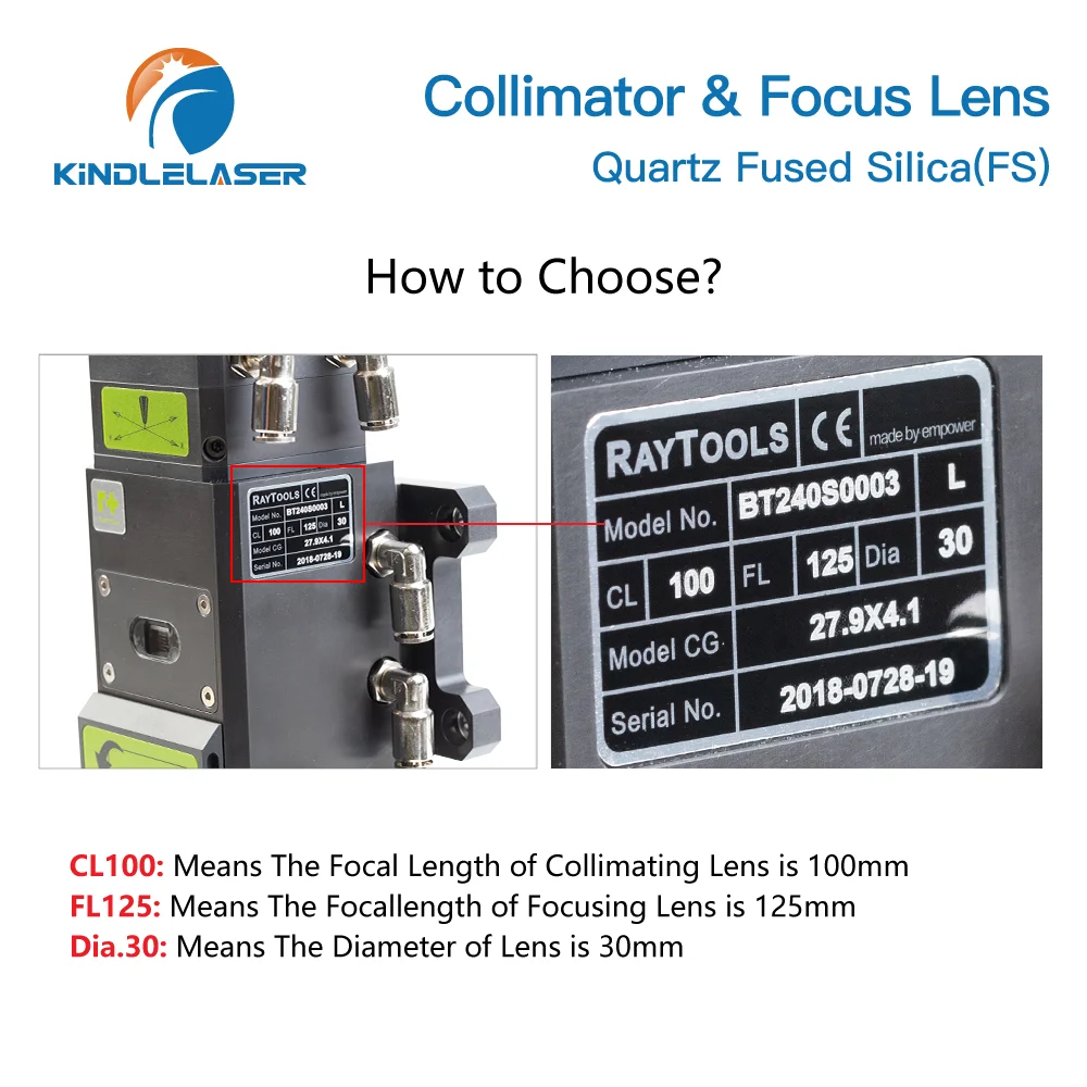 Spherical Focusing Lens D37 D38 F75/100/125/150/155/200mm 2Pcs Quartz Fused Silica for High Energy Fiber Laser 1064nm