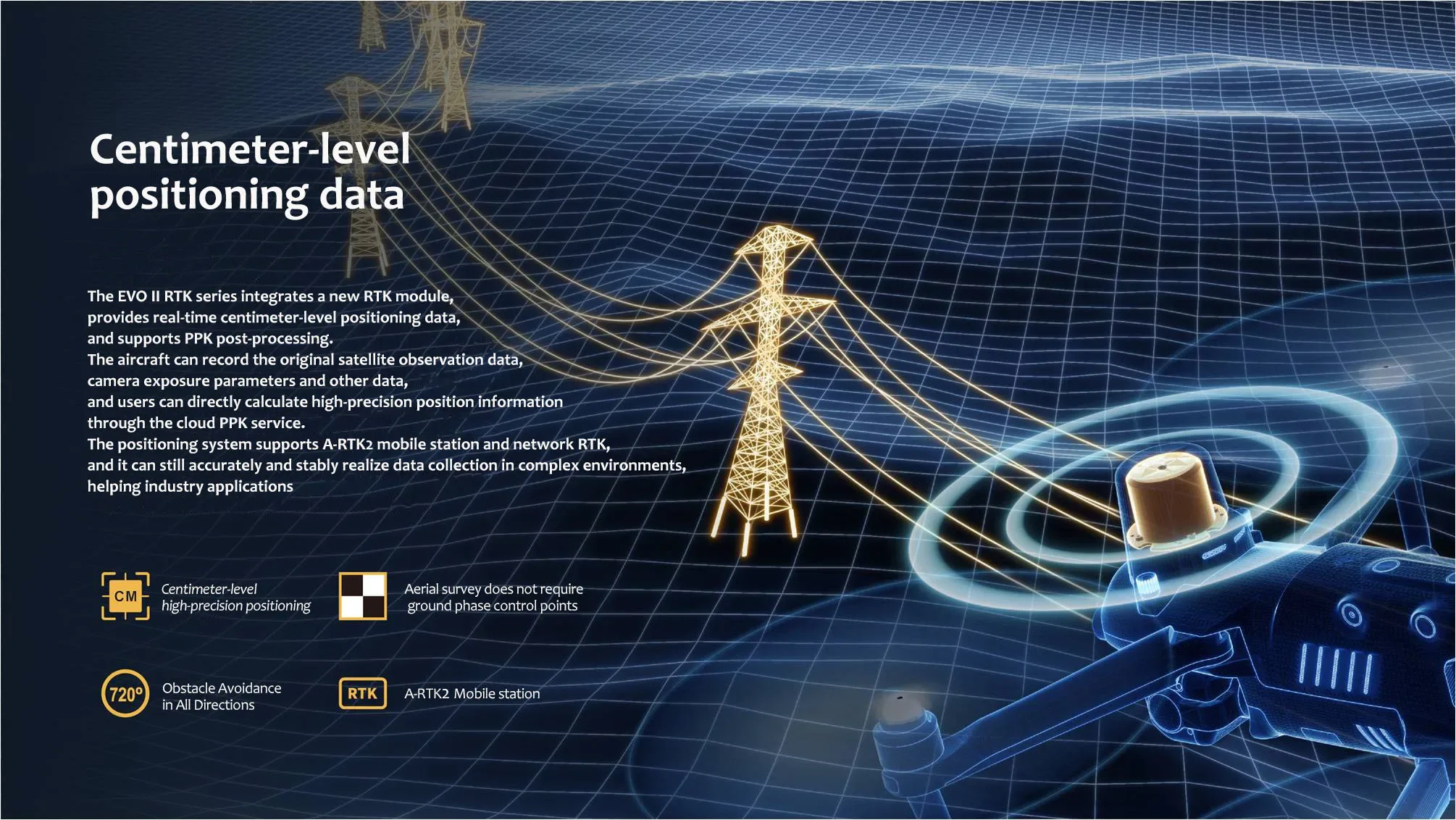 Autel Robotics EVO 2 Pro RTK Surveying Remote Control Mapping 6K High Range Professionnel