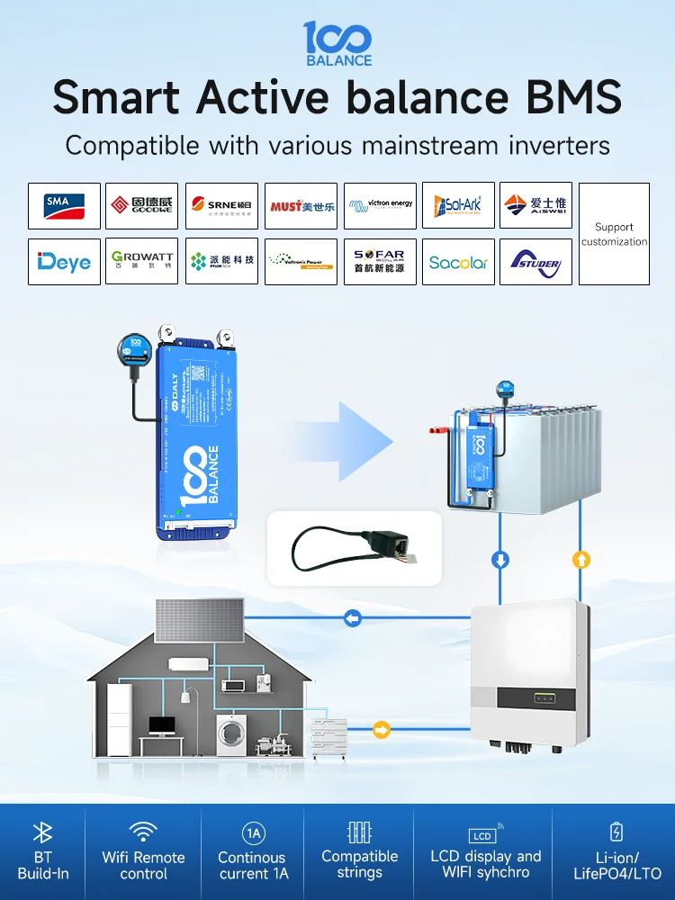 DALY Smart BMS 4S 8S 16S 40A 60A 100A 150A 200A 12V 24V 48V LiFePo4 1A Actieve Balancer BMS met LCD RS485 UART WIFI KEY - afbeelding 2