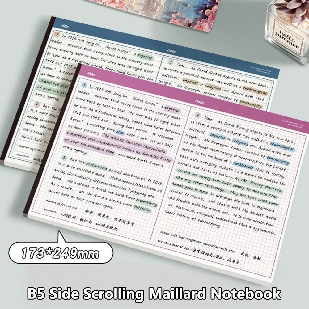 

20Sheets/Book Eco-Friendly B5 B5 Notebook Horizontal Tearable Notepad Writing Memo Pads Students