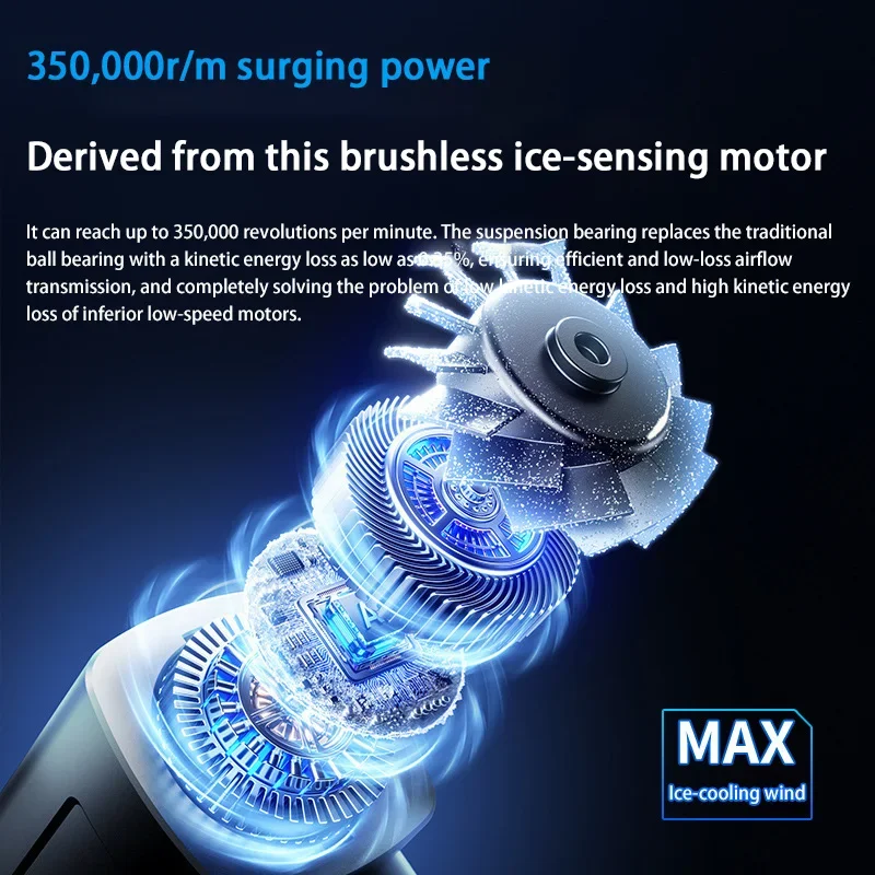 Thumbnail 3 - #4 Latest Snow Blowers Offers