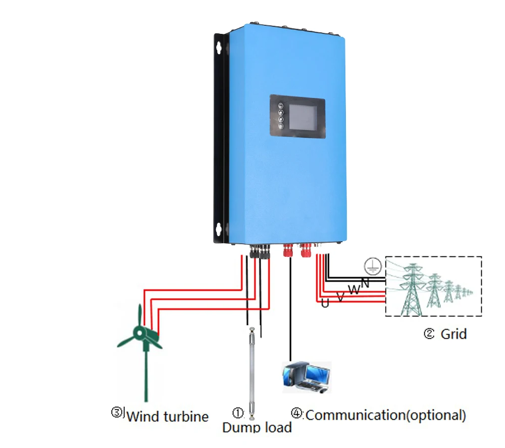 On Grid Inverter 2000W 1000W Inverter With Limiter 36V 48V 60V 72V Battery Sun Wind Grid Tie Inverter Support Wifi communication