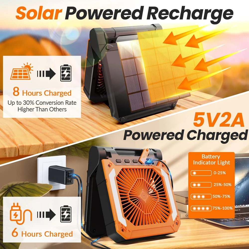Tragbarer, wiederaufladbarer T – Renewable Energy Fan Bewertung und Preis