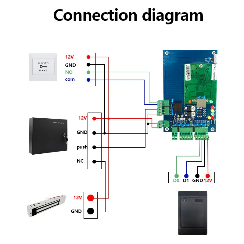 IP68 Waterproof RFID Contactless Card Reader Access Control ID Wiegand26 13.56Mhz RS232 RS485 UART for Access Control System