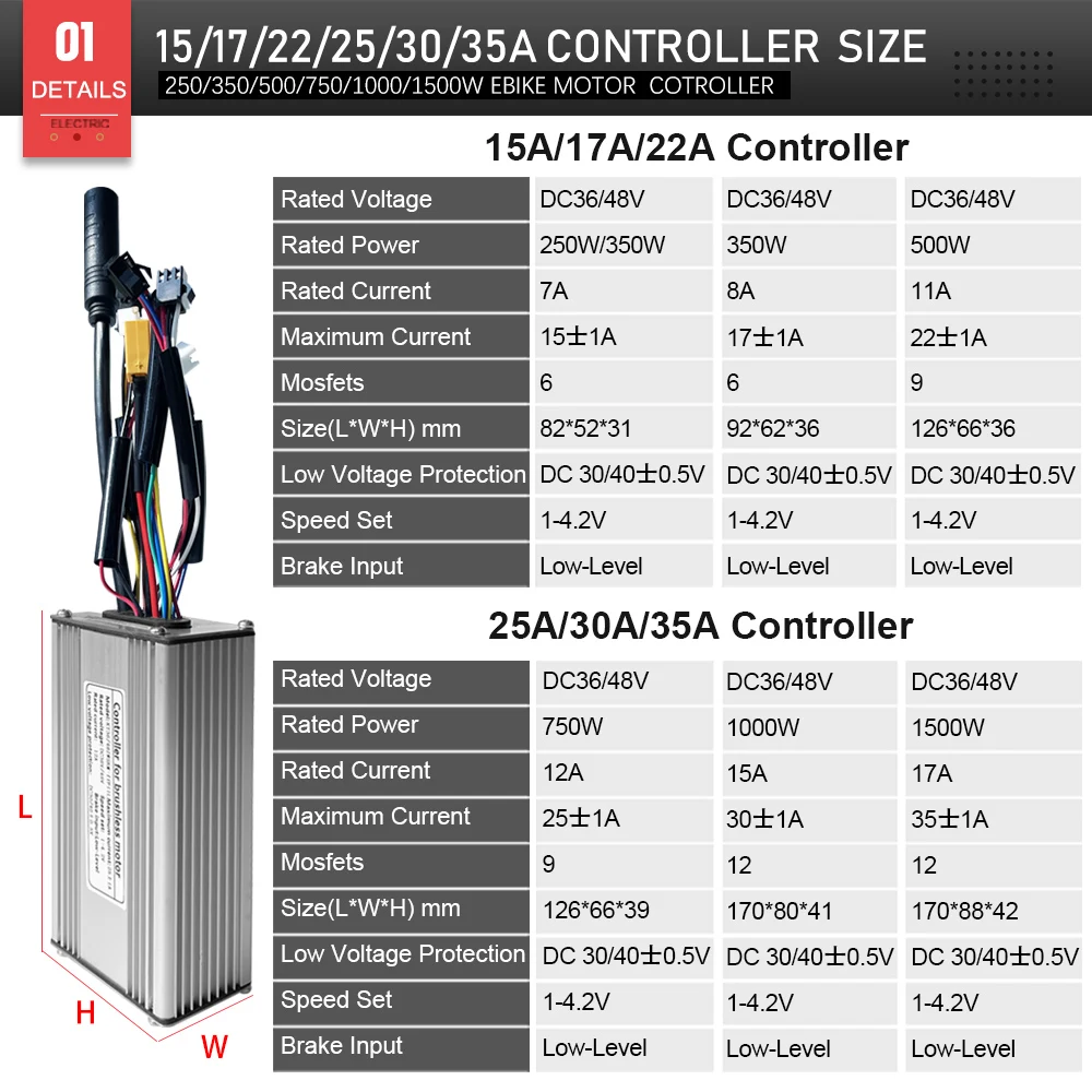 

KT Electric Bike Sinewave Controller 36V 48V 15A/17A/22A/25A/30A With KT LCD TF04 Display For Ebike Conversion Kit Accessories