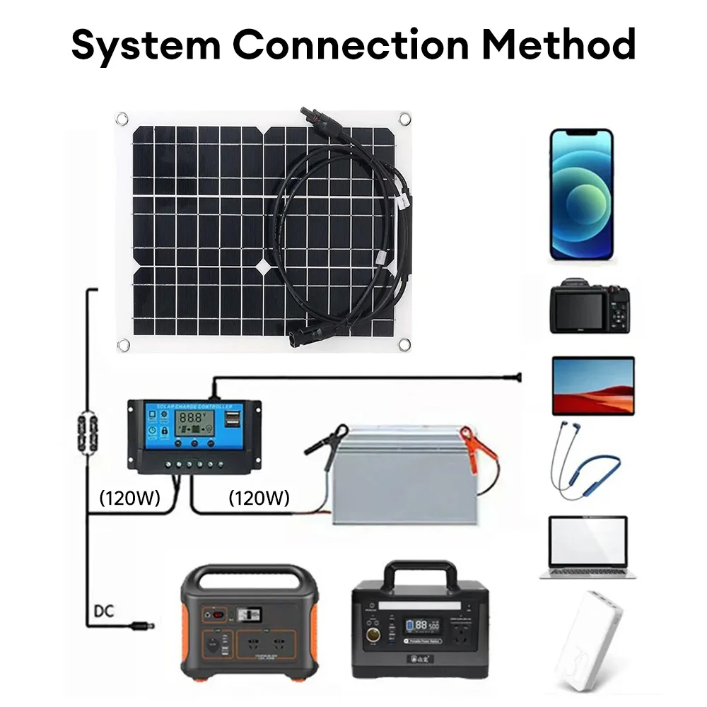 300W Flexible Solar Panel 12V Battery Charger with 100A Controller 18V Solar Cells Portable Waterproof Solar Charging Panel