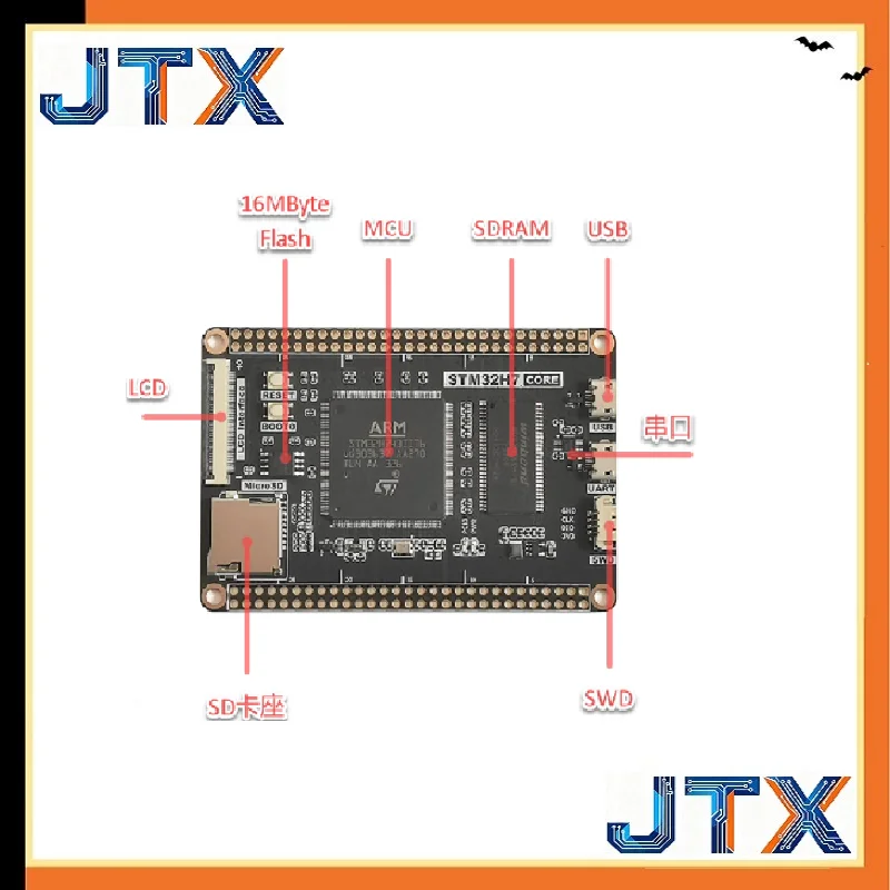 1PCS/LOT STM32H743IIT6 core development board screen with capacitive touch RGB interface