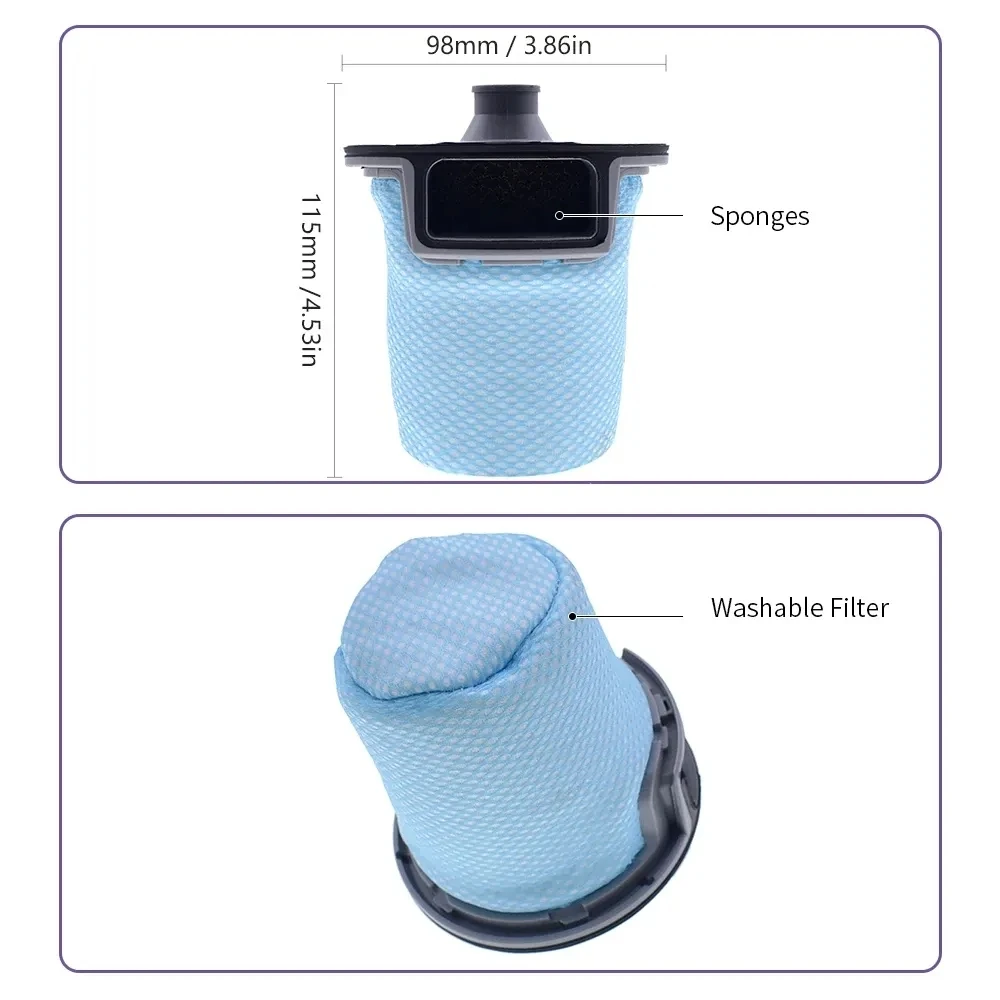Product - usage example