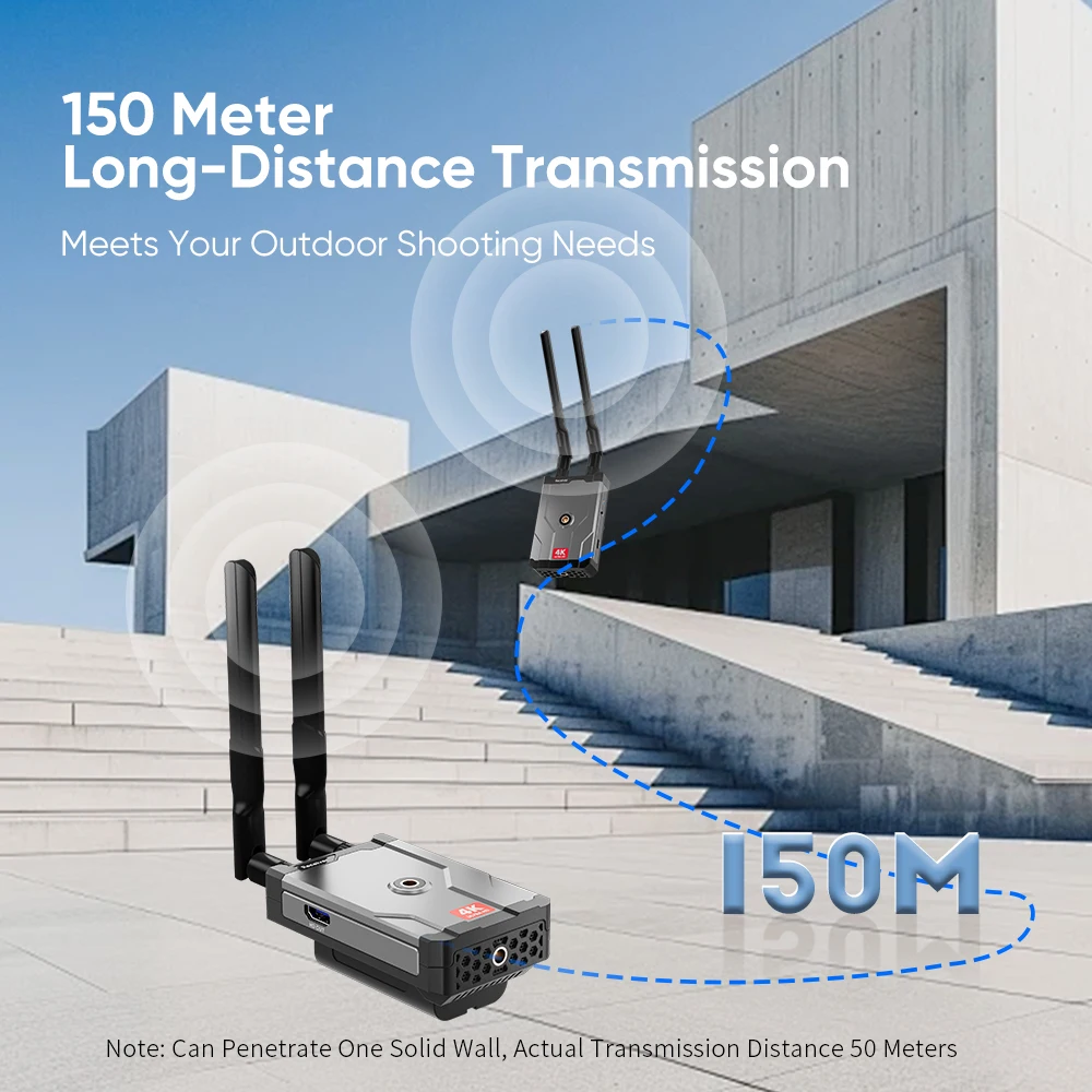 HDMI Wireless 4K Transmitter and Receiver 150m HDMI Extender Kit 5G Wireless Audio Video  DSLR Laptop YouTube To TV/Projector