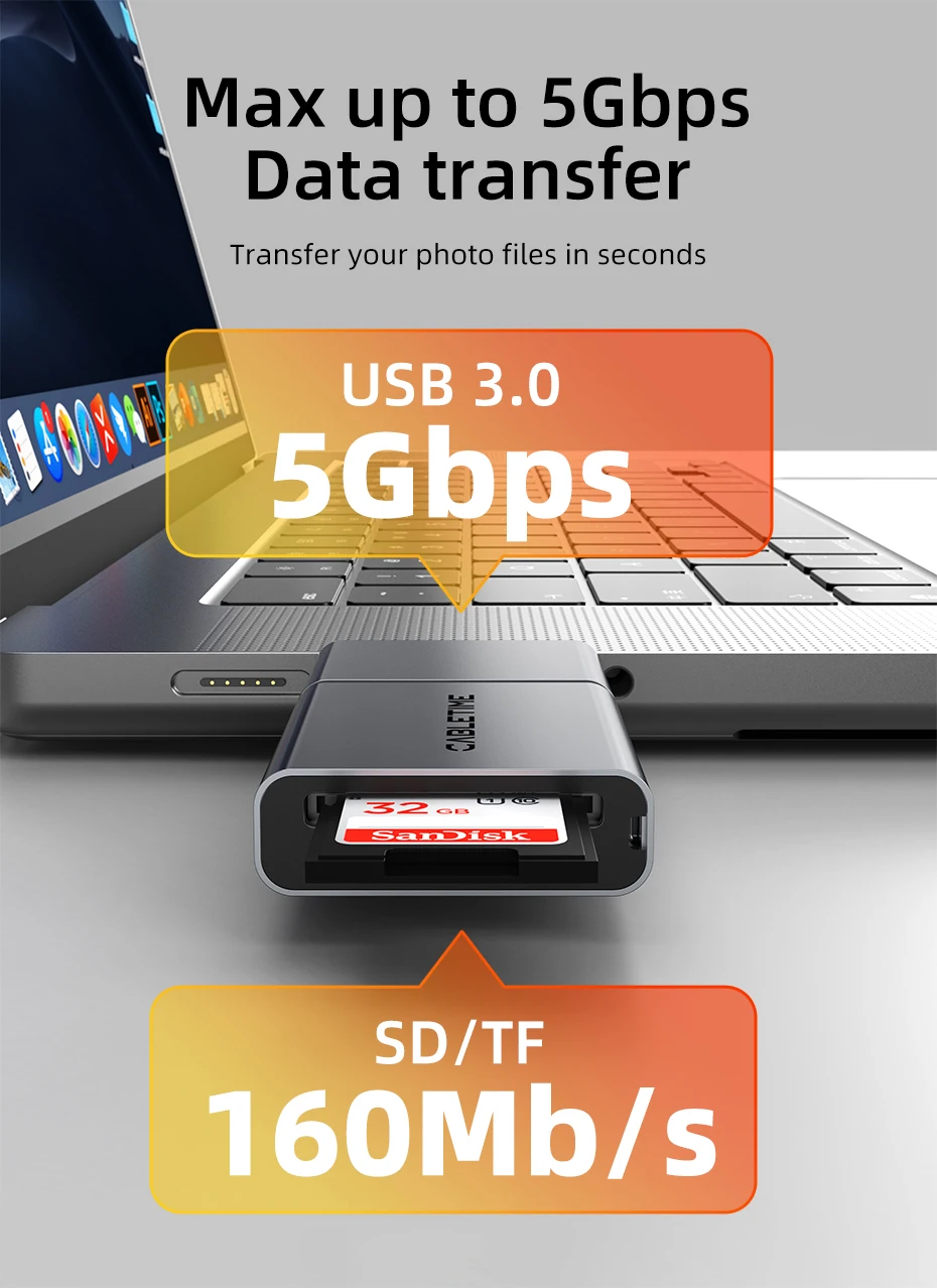 CABLETIME SD4.0 Kartenleser 3 IN 1 312 MB/s 5 Gbit/s USB A & USB C auf SD/TF Speicherkartenadapter für Laptop, Telefon, MacBook – Detail 20