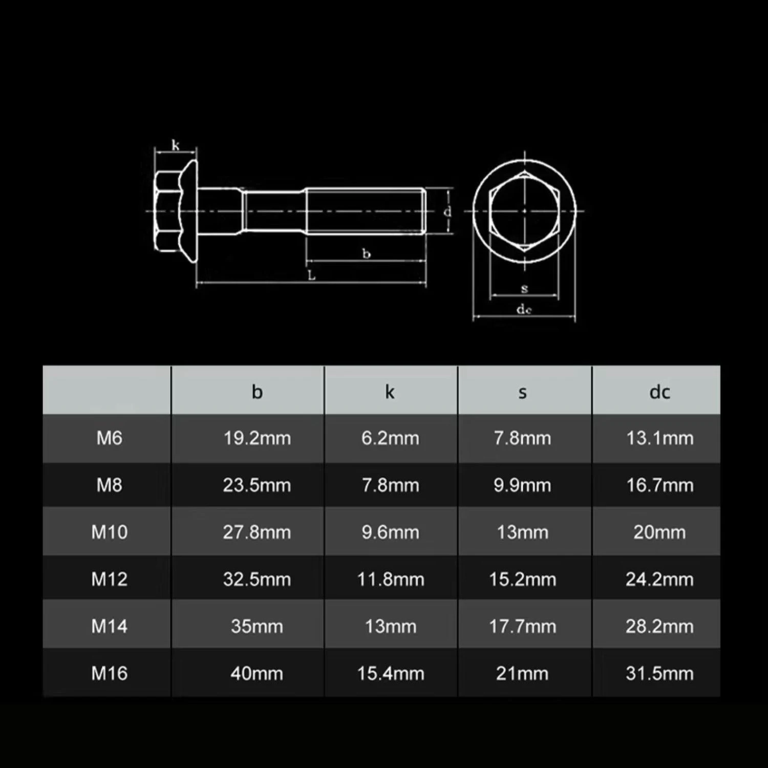 2~20Pcs Carbon Steel Hexagon Flange Screw Bolts M6 M8 M10 M12 M14 M16 Zinc-plated Big Hex Washer Head Flange Bolts