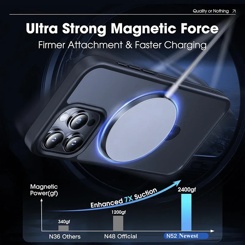 Translucent Magnetic Phone Case with Ring Kickstand for iPhone 16 15 14 Pro Max Plus 13 12 11 Slim Cover Funda iphone  Fundas