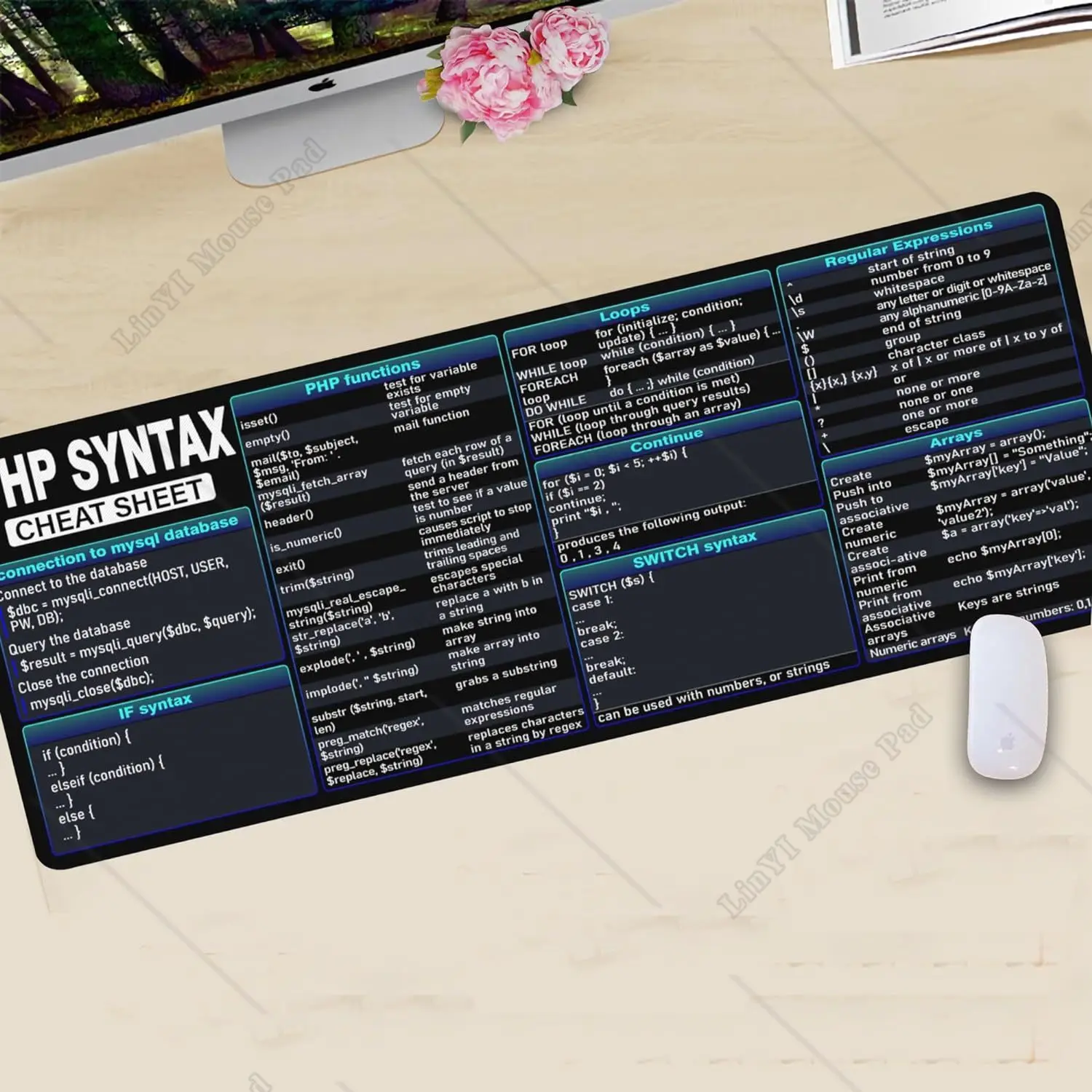 PHP Cheat Sheet Schreibtisch matte für Programmierer Entwickler Schreibtisch Zubehör Geschenk Mitarbeiter Quick Key große Anti-Rutsch-Mauspad für Büro