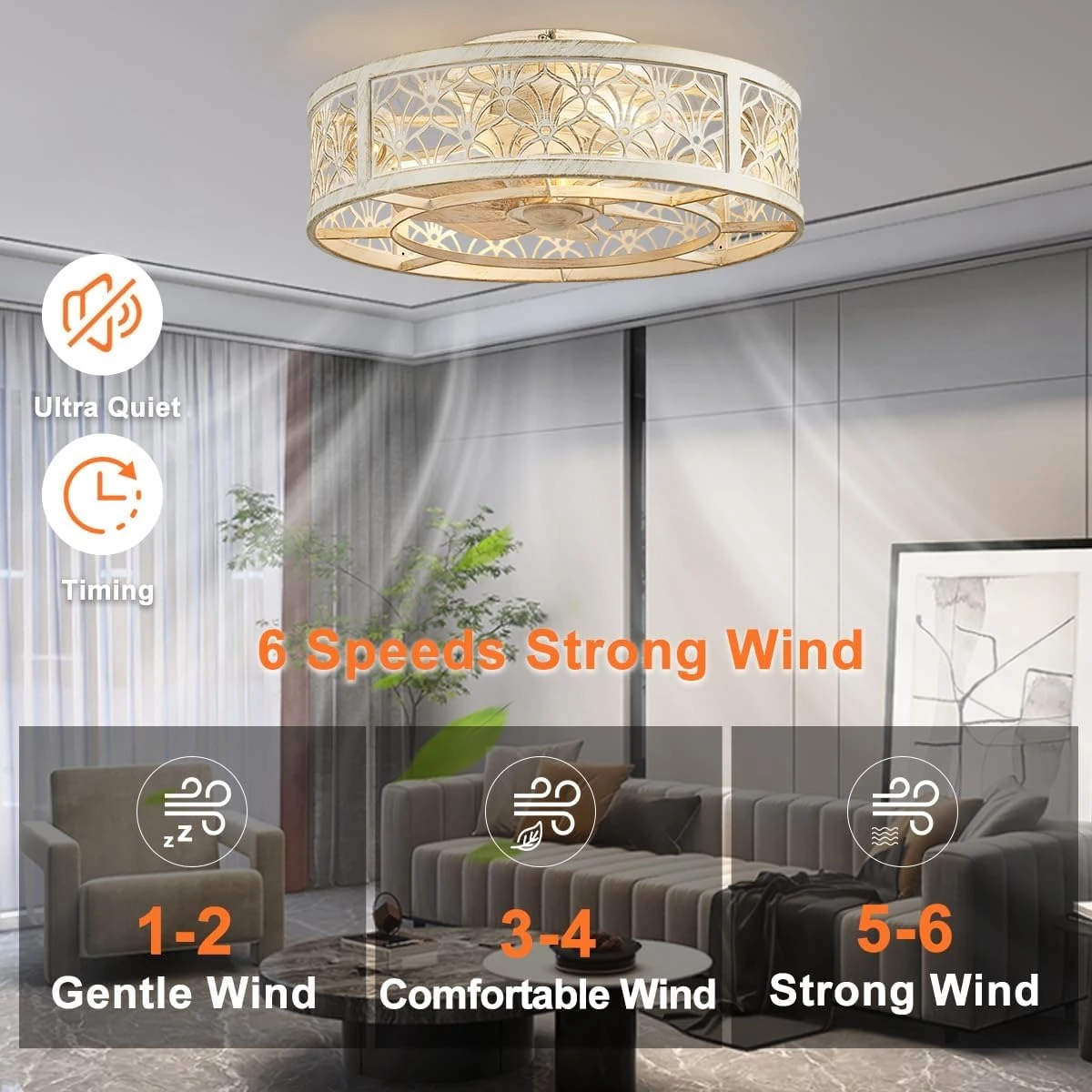 Ceiling Fan with Lights18 inch - Ceiling Fan Mount recension och pris