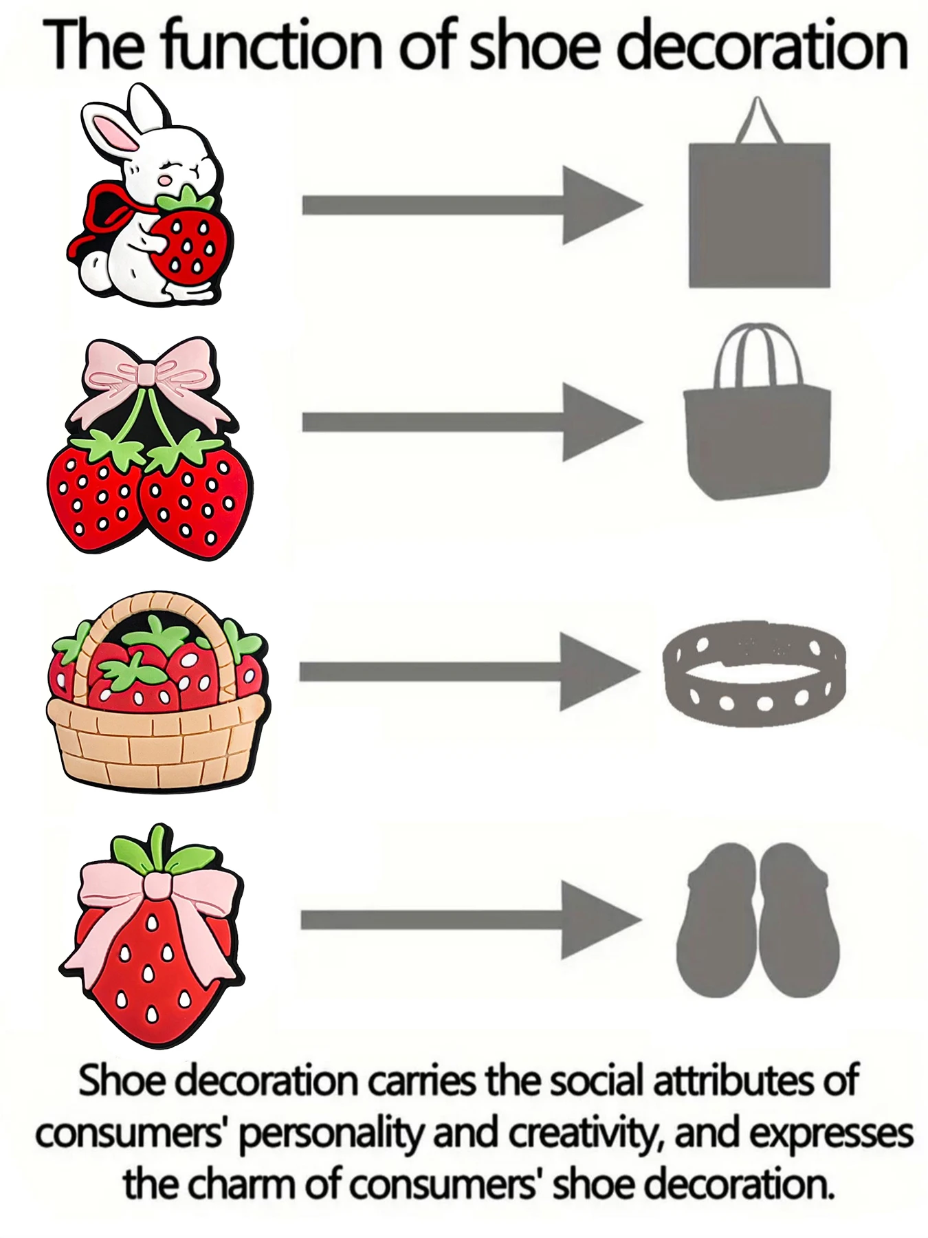 5-100PCS Cartoon Strawberry Rabbit Shoe Charm Sweet Fruit PVC Wristband Beach bag Decor Buckle Detachable Waterproof Party Gift
