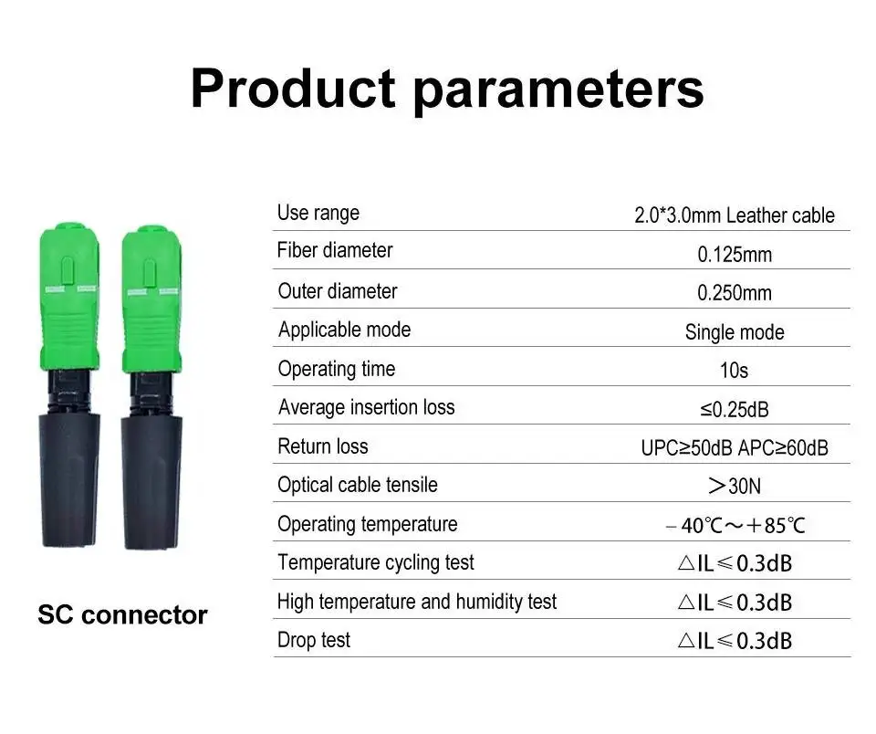 SC FTTH Fiber Optic Quick Fast Connector APC Connection Field Assembly High Precision Optical Adapter for Embedded Applications