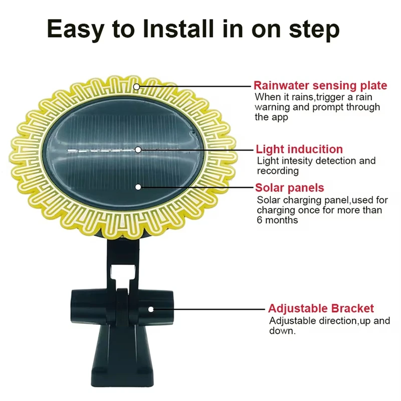 M07K-Tuya Smart Zigbee Rain Sensor With Light Detector Solar Operated Outdoor Waterproof Rain Detector Remote Control 2Pcs