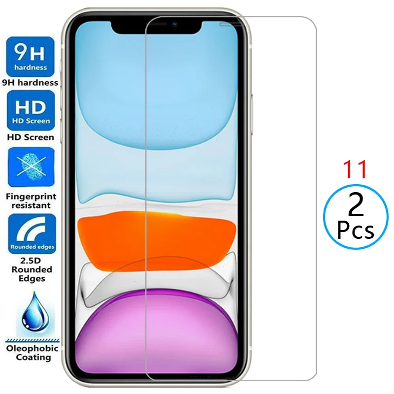 Protective Tempered… - image