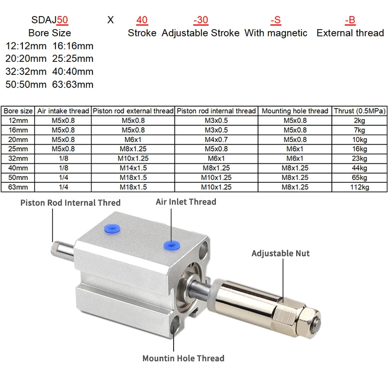 SDAJ12/16Mm Đôi Diễn Xuất Piston Dụng Cụ Hợp Kim Nhôm Có Thể Điều Chỉnh Nét Nhỏ Gọn Mỏng Không Xi Lanh Khí Nén