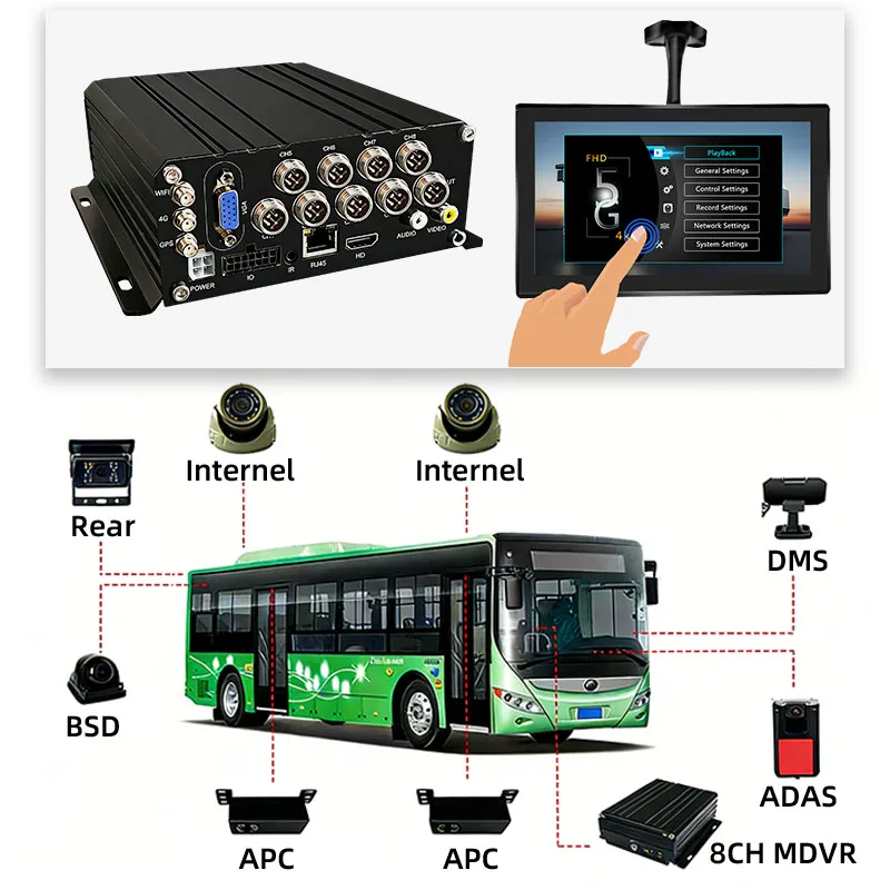 AI 8CH Vehicle Truck Mobile DVR System 1080P DMS ADAS 4G 4TB SD+HDD Storage PTZ Control Night Vision Remote View Car Black Box