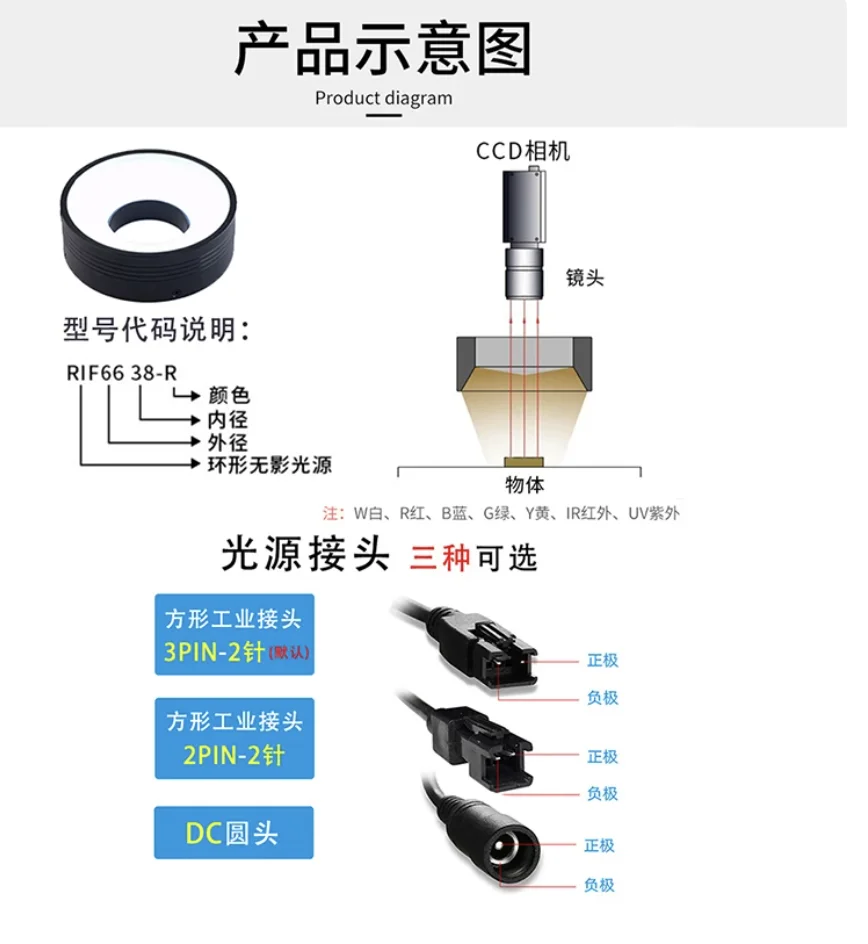 CCD industrial camera machine vision inspection ring shadowless light source high uniform parallel low angle recognition light s