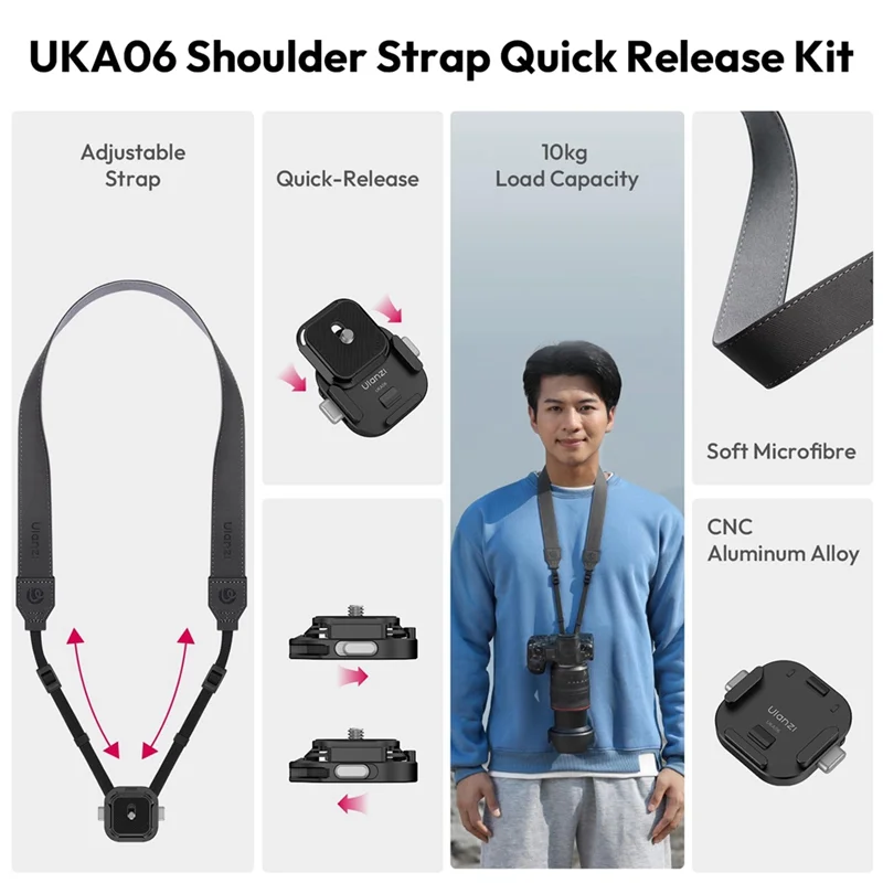 A003 Ulanzi UKA06 Quick-Release Shoulder Strap Kit Tripod Slider Mount Fast Switching Foruka & F38 Plates Fordsrl Camera