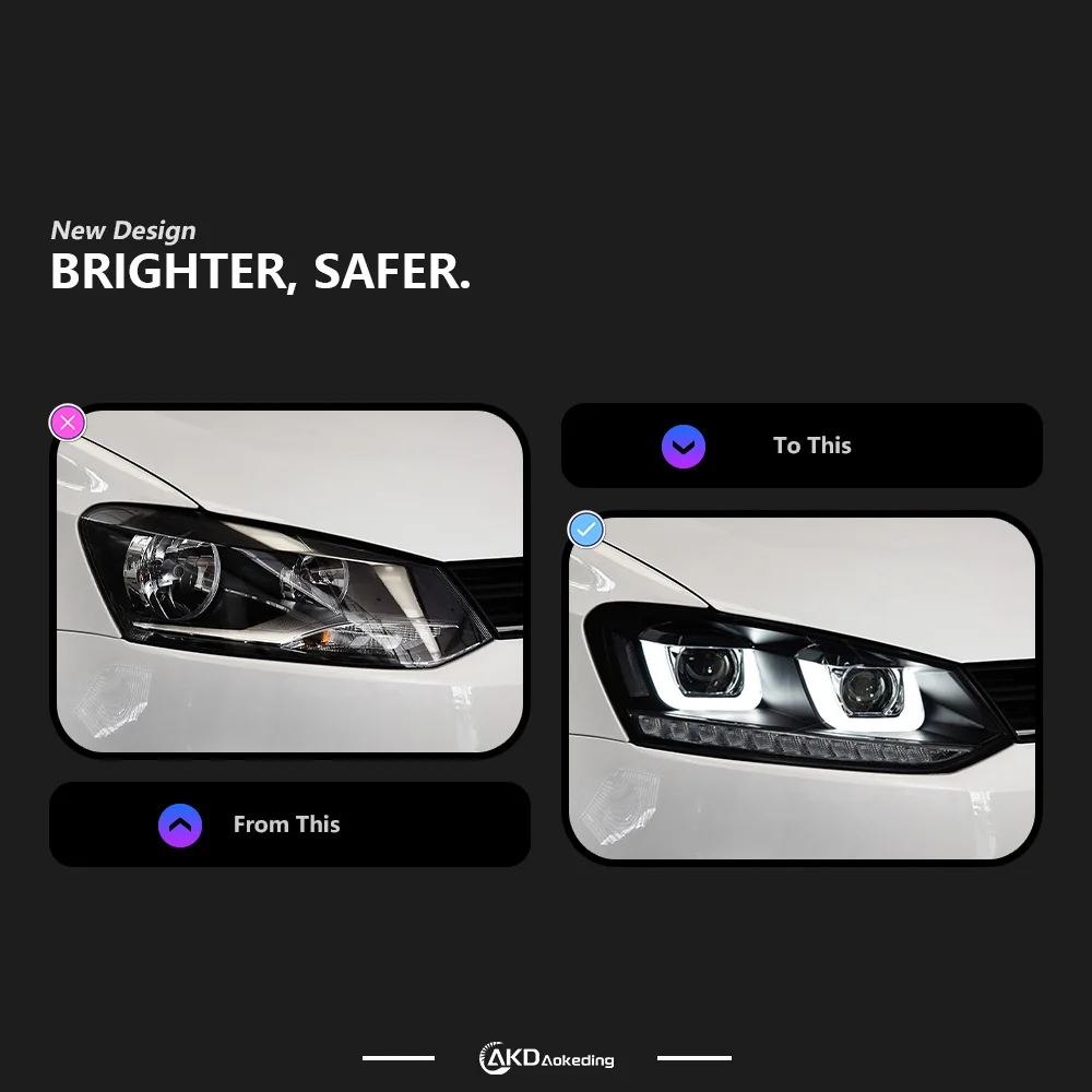 Auto Parts For VW POLO Headlights 2011-2018 GTI latest Styling LED  Daytime Lights Dual Projector Car Accesorios Modified