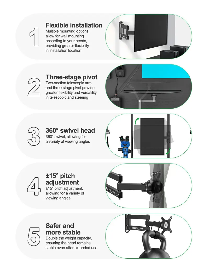 RELIFE MS3 Fixture 360 Degree Horizontal & Vertical Screen Rotation Flexible Installation for 14-27 Inch Screens Fixing Bracket