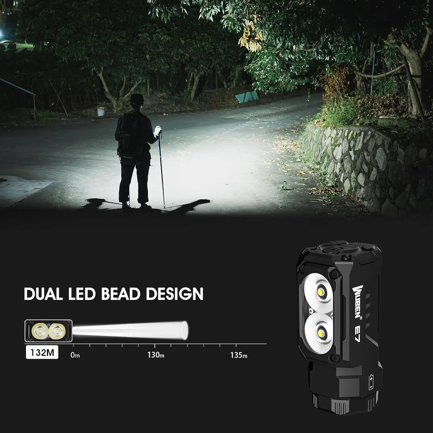 2024 WUBEN E7 1800 Lumen Rechargeable Mini Flashlight 6 Modes EDC Flashlight Torch Typ-C Rechargeable LED IPX8 Pocket Flashlight