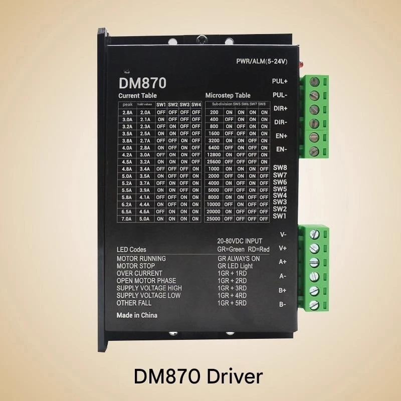 

Drivers & Power Supplies for NEMA 11/17/23/34 Stepper Motors