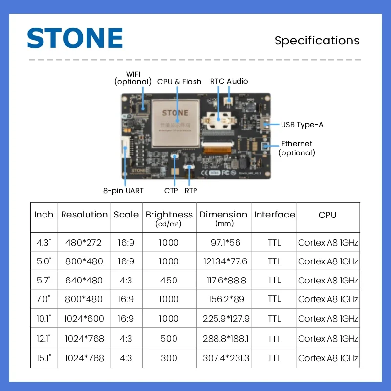 STONE A 4.3-15.1 inch HMI TFT LCD Display Panel with None Touch Screen for TTL for CPU Cortex A8 1Ghz for Arduino esp32