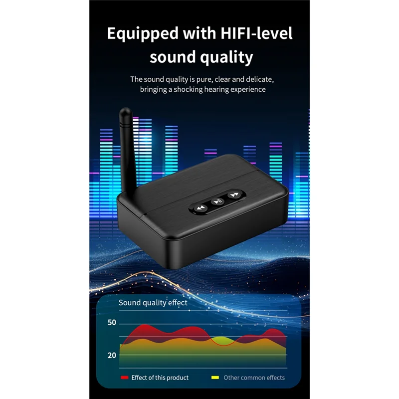 

-A89Z NFC Enabled Bluetooth 5.4 Audio Receiver 3.5Mm AUX RCA Stereo Lossless Music Support USB U-Disk Play For Speaker Adapter