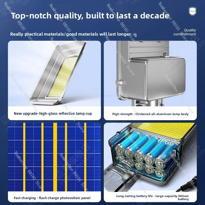 2025 New Solar Outdoor Lights | Super bright split street light