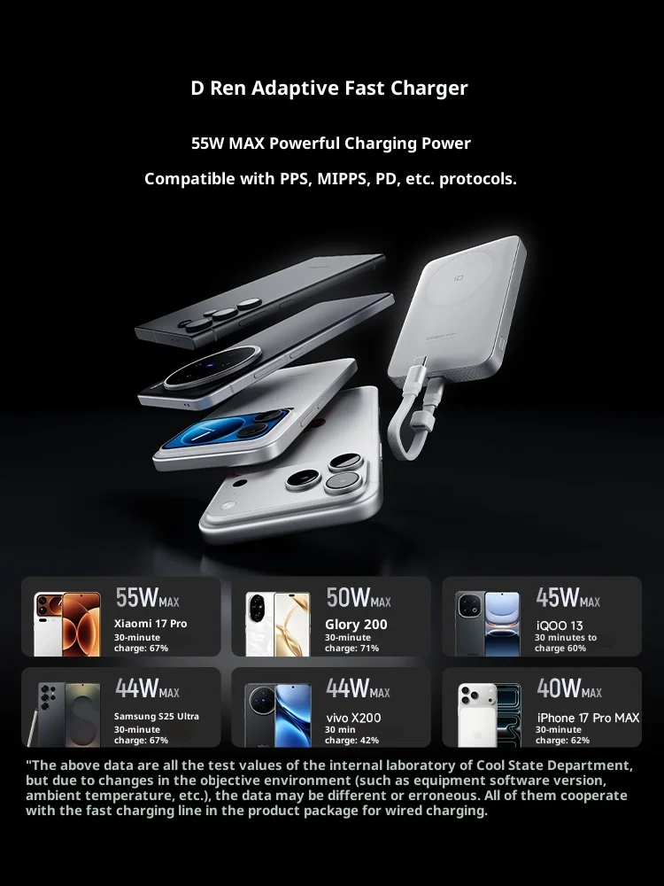 CUKTECH 10 Magnetic Power Bank with Charging Cable 55W MAX Fast Charging 10000mAh Portable TFT Color Screen Power Bank for Gift