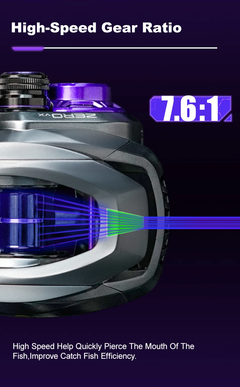 Seasir ZERO-VX 133 g BFS Baitcasting-Angelrolle, ultraleicht, 7,6:1 Übersetzungsverhältnis 6+1BB, maximale Zugkraft, 4 kg, Frisch-Salzwasser-Angelspule – Detail 5