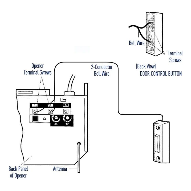 2X Wall Switch For 75LM 41A4166 371LM 971LM 81LM Liftmaster/Chamberlain/Sears Garage Door Bell Garage Door Opener