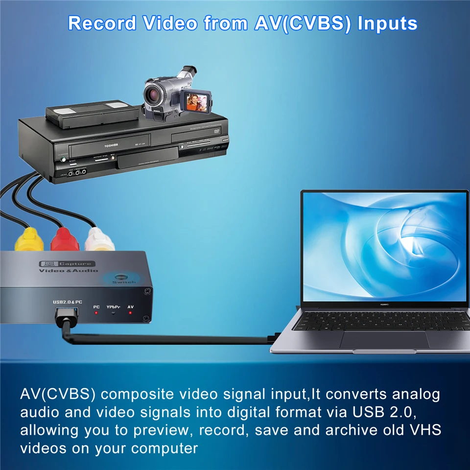 Navceker USB 2.0 VHS AV RCA YP - Sound Card Usb review and price