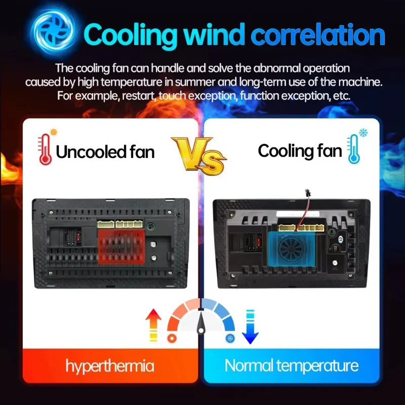 (6+32GB 4G SIM Lüfter)Evean 10,1"/9" 2din Octa Core Autoradio Android Player Multimedia Player Navigation mit Carplay Android Auto