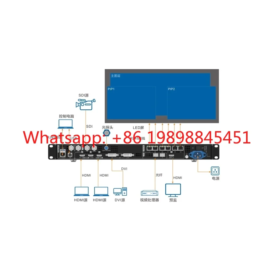 Novastar VX400 All-in-1 LED Video Processor 2.6M Pixels 4 Ethernet Ports Controller