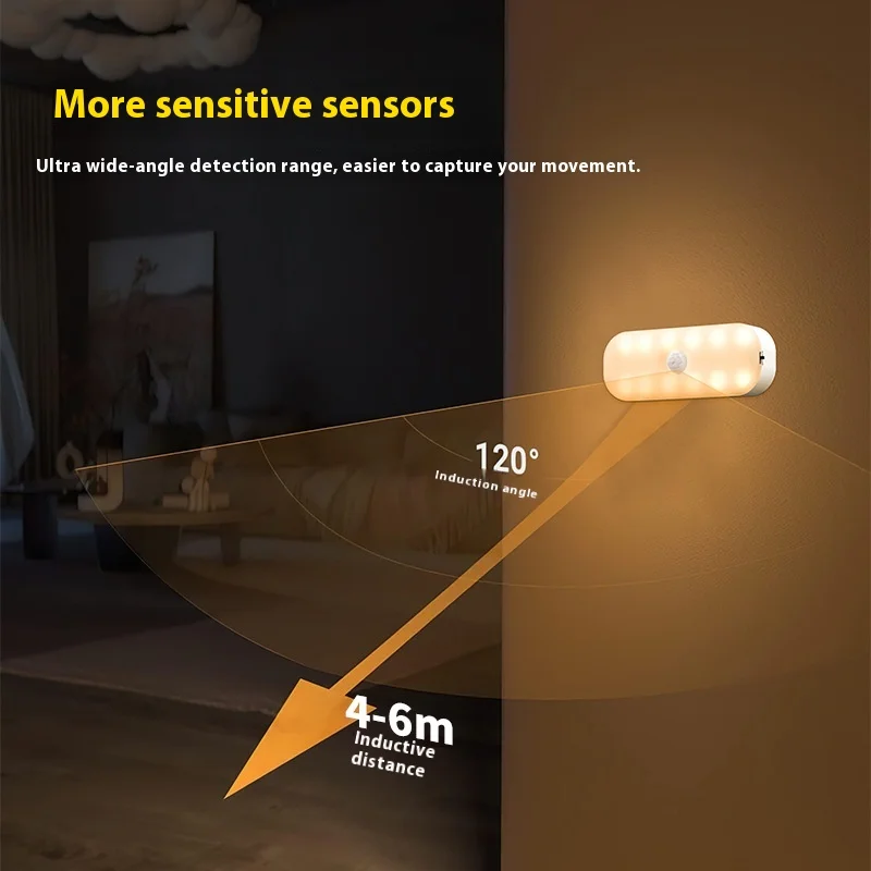 Body Sensor Light LED Night Light USB Charging Magnetic Installation Corridor Staircase Cabinet Bedside Closet Night Lights