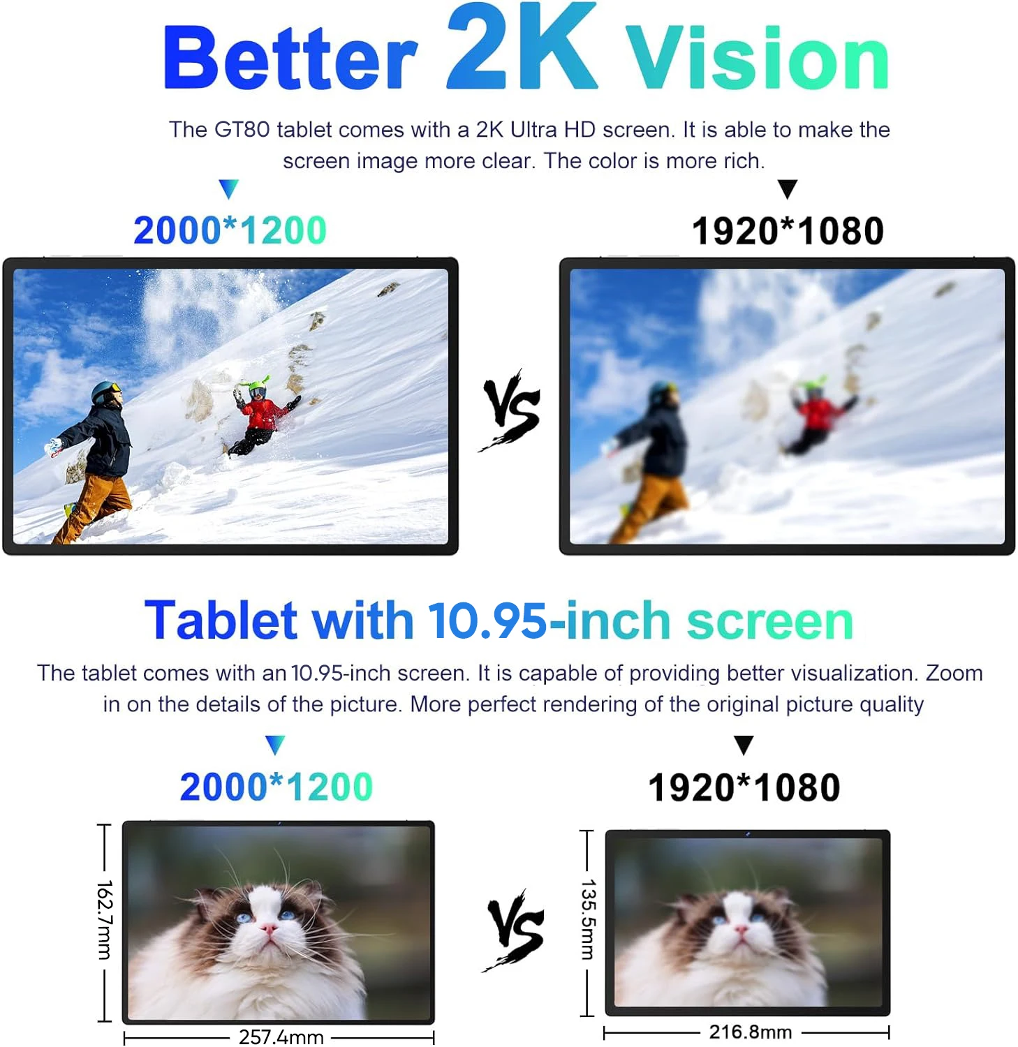 2024 New Flagship Global Firmware 10.95 Inch Android 13 Tablet 5G WiFi 2K Display FHD Screen 12GB 512GB  Планшет GPS Pads Laptop